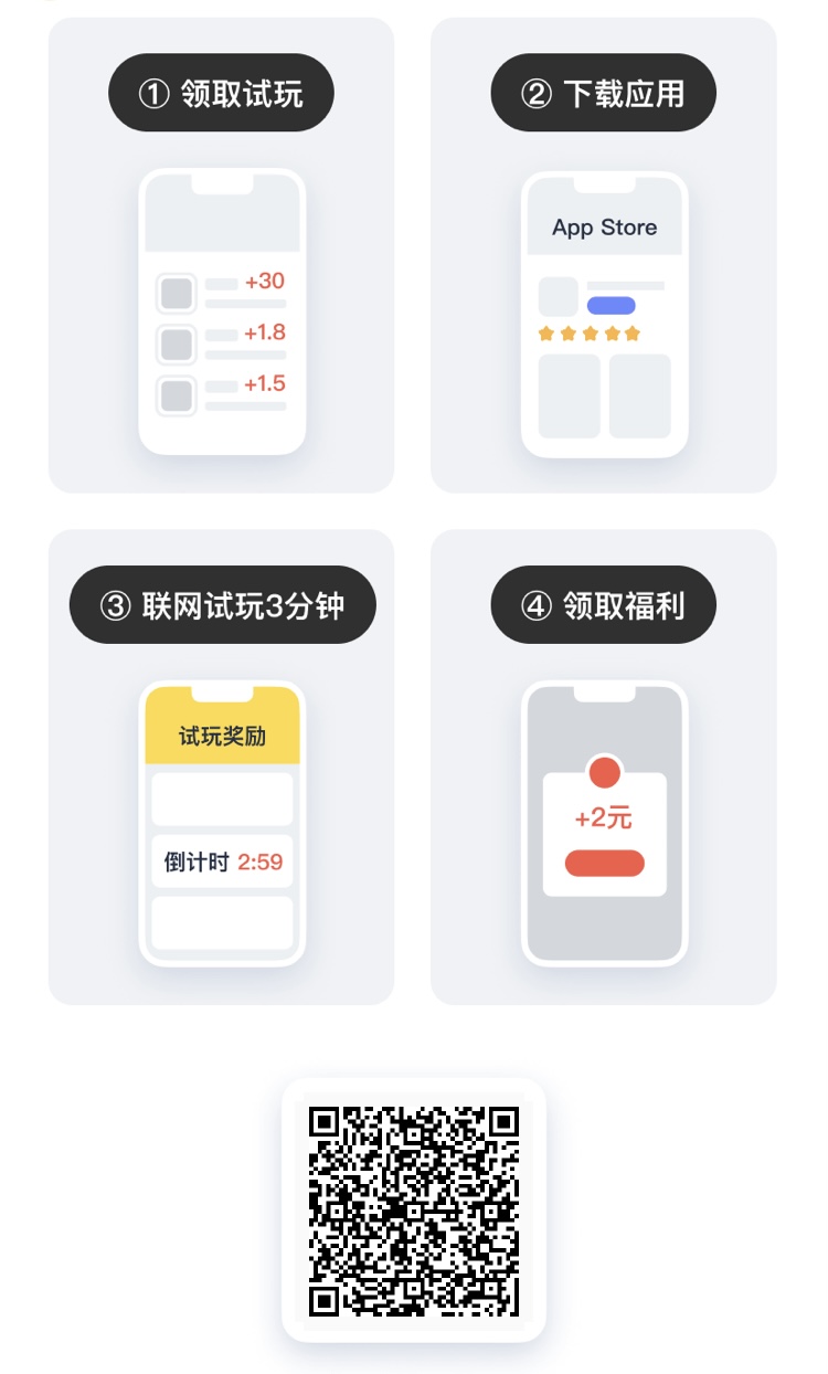  试玩星-老牌手机应用试玩赚钱平台（原钱咖试玩） 试玩任务 第3张